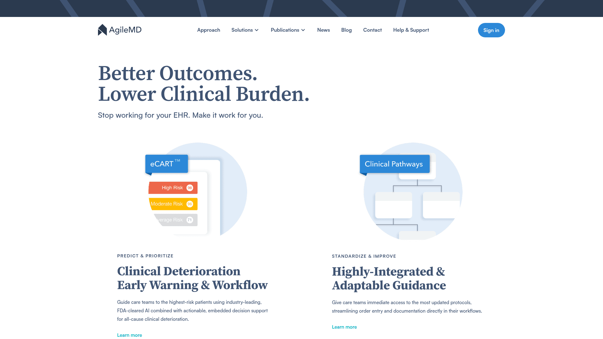 AgileMD screenshot