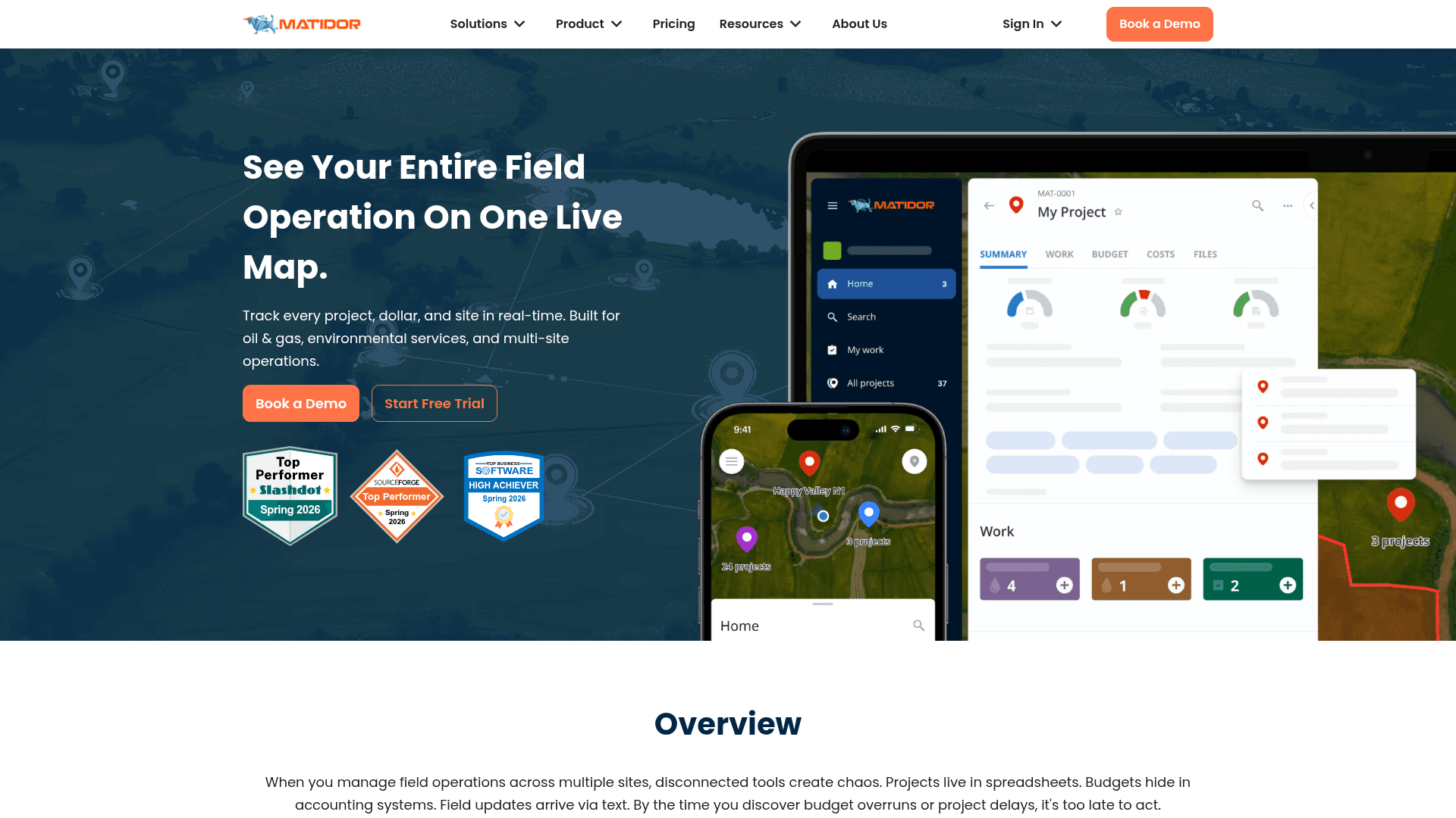 Matidor.com screenshot