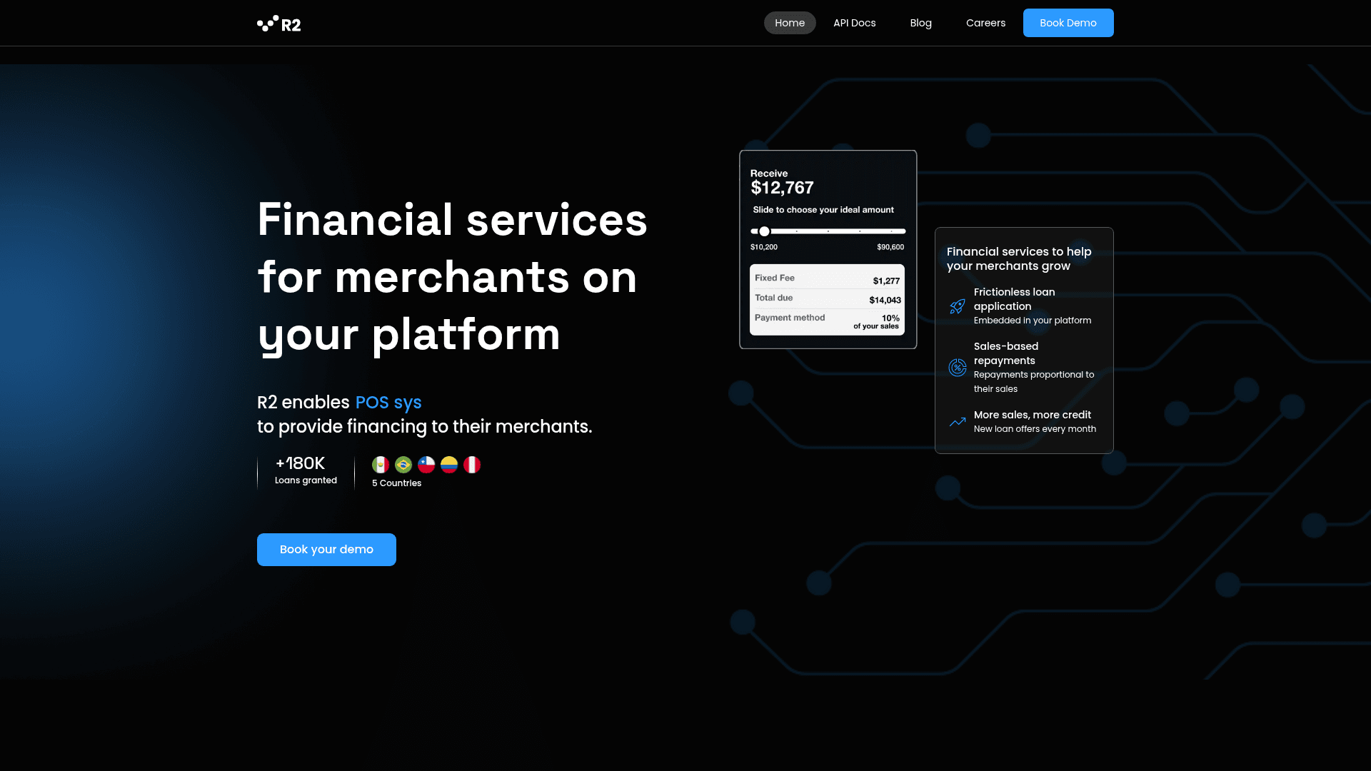 R2 screenshot